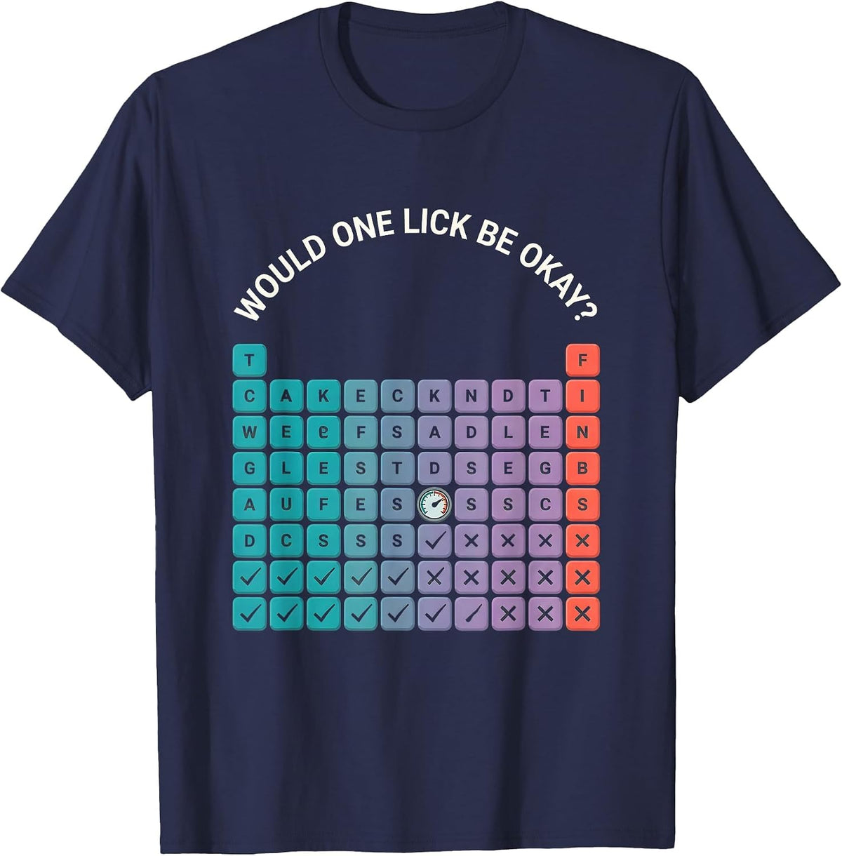Would One Lick Be Okay Funny Periodic Table Science Teacher T-Shirt - Navy Blue