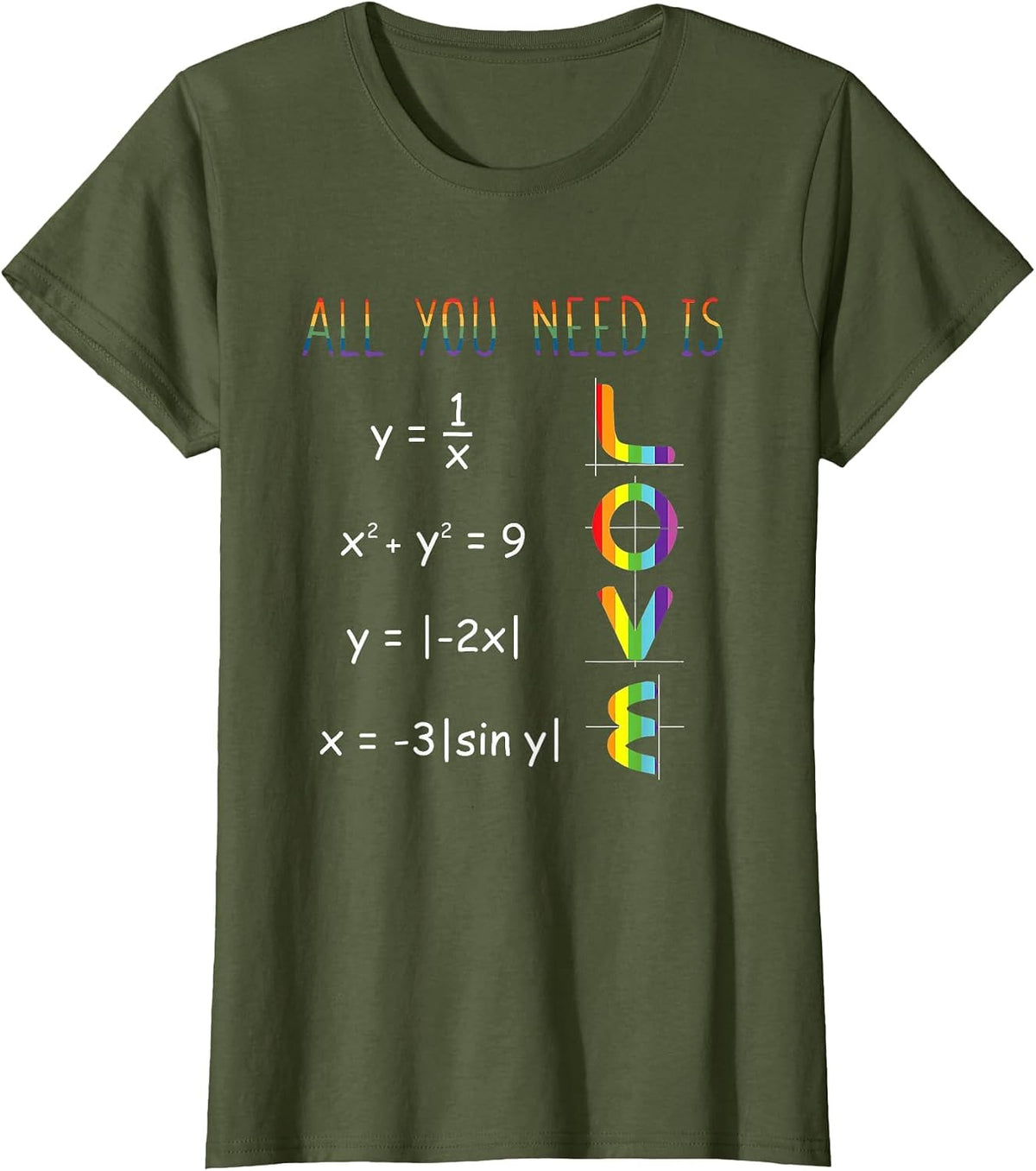 All You Need is a Love of LGBT Maths Pride Month T-Shirt - Olive Green