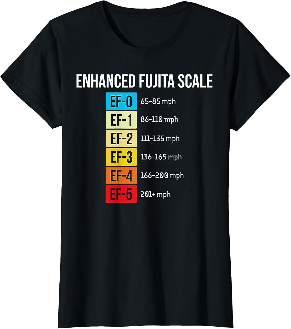 EF Scale Enthusiast Tornado Intensity Meterologist Tee T-Shirt - Black