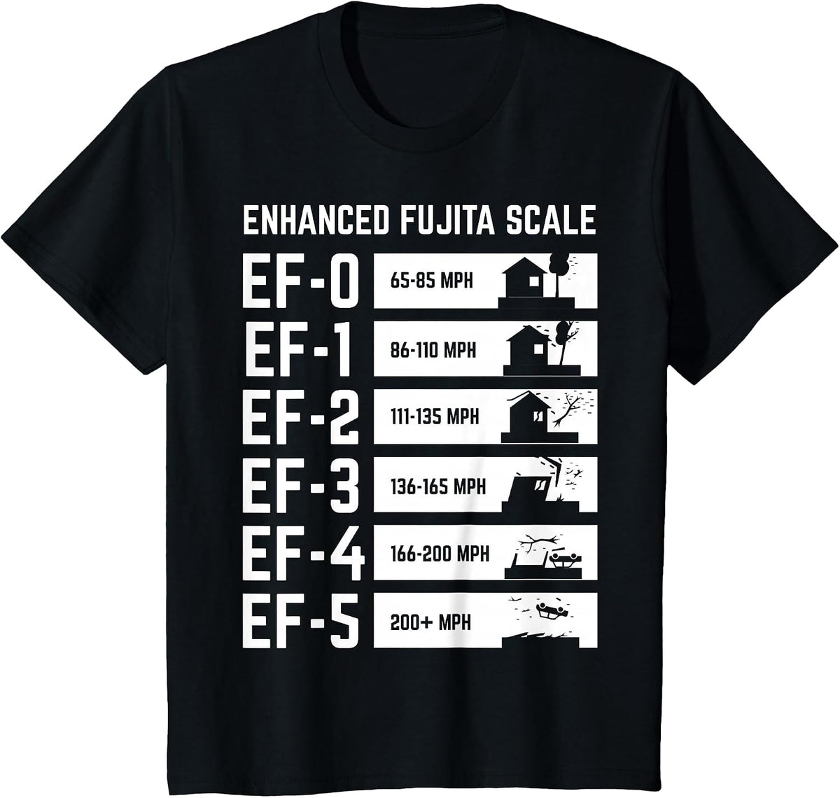 Storm Chasing Enhanced Fujita Scale Tornado Meteorologist Tees T-Shirt for Weather Enthusiasts - Black