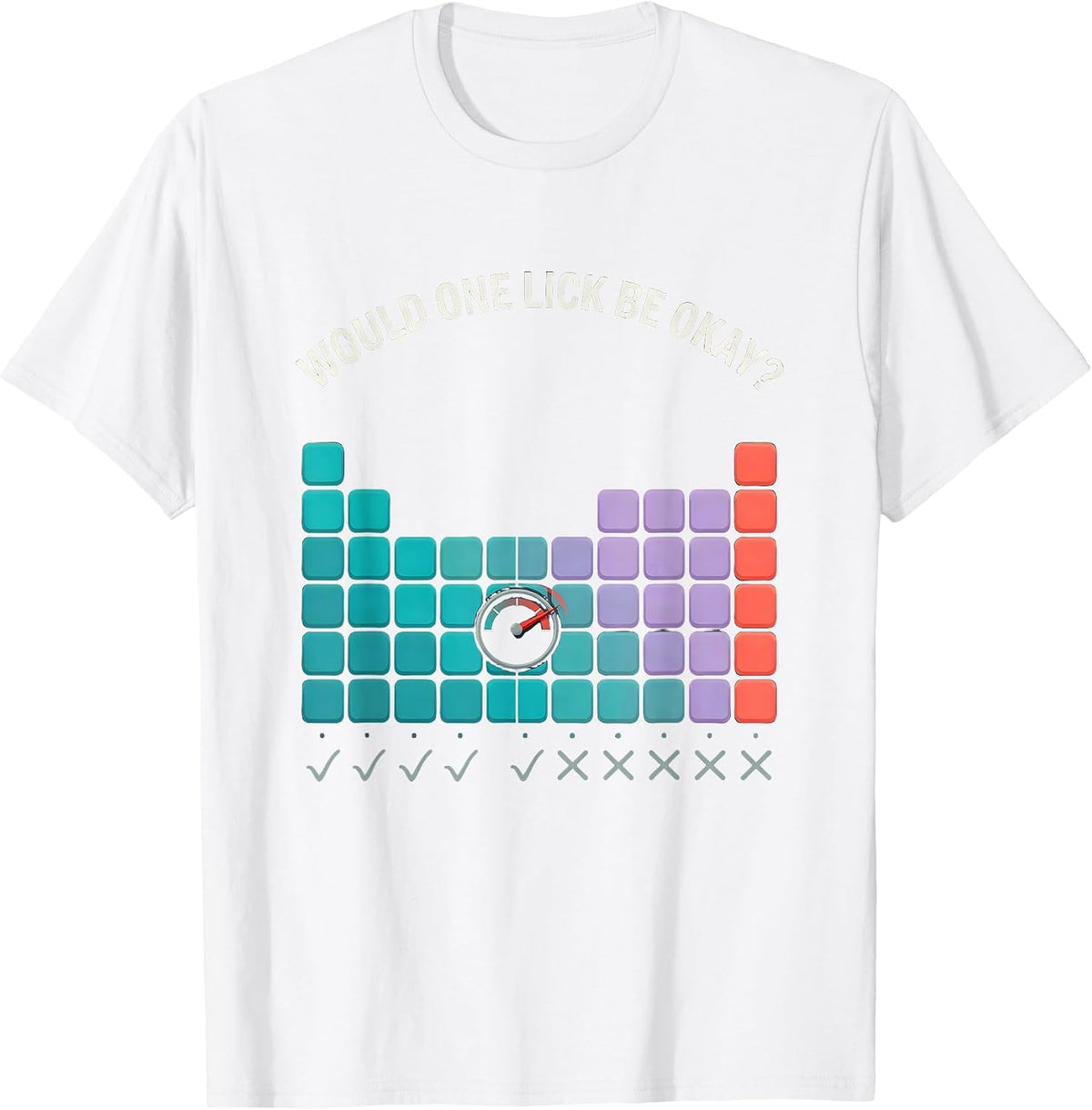 Men's Would One Lick Be Okay Funny Periodic Table Science Teacher T-Shirt - White