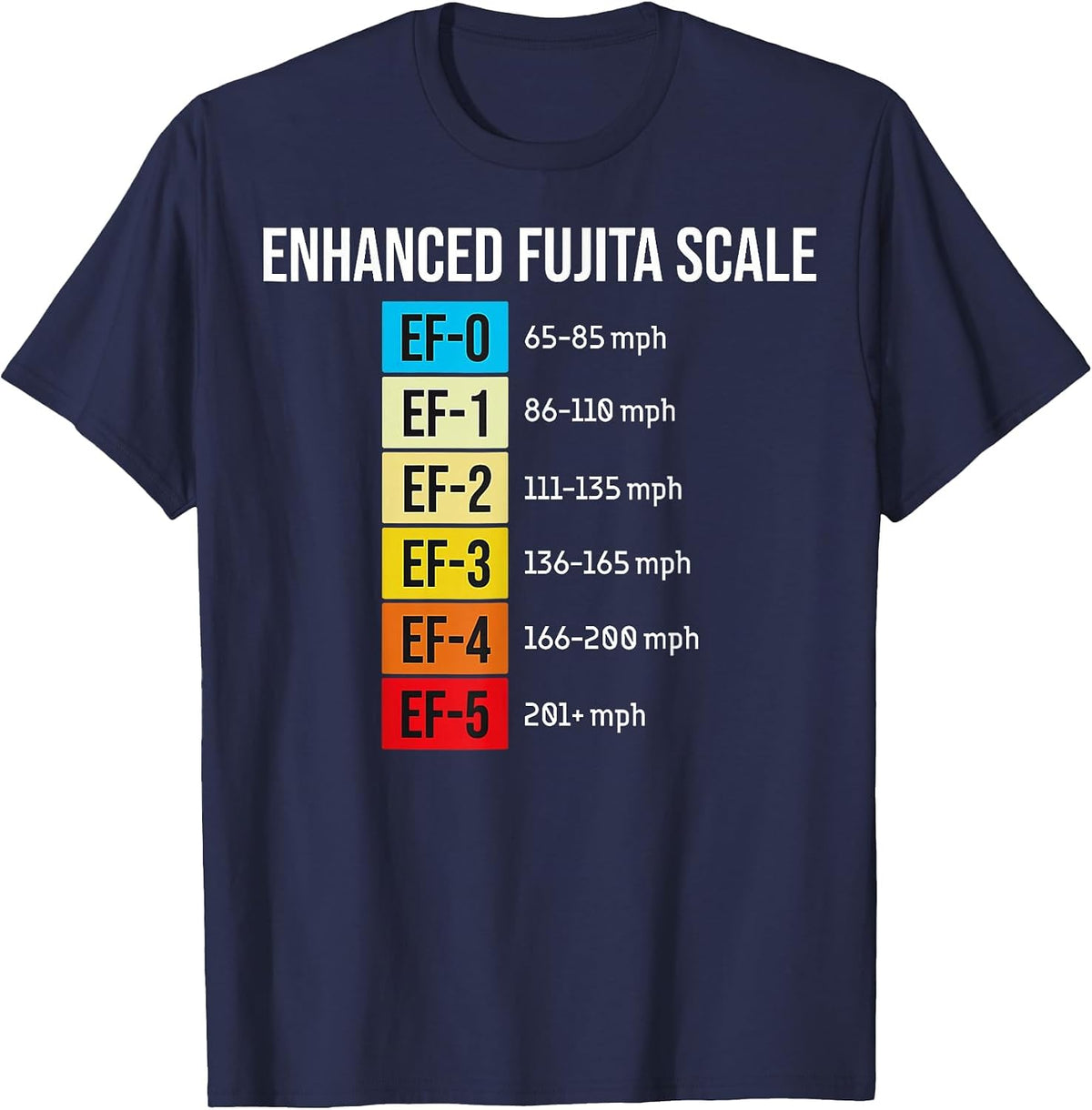 EF Scale Enthusiast Tornado Intensity Meterologist Tee T-Shirt - Navy Blue