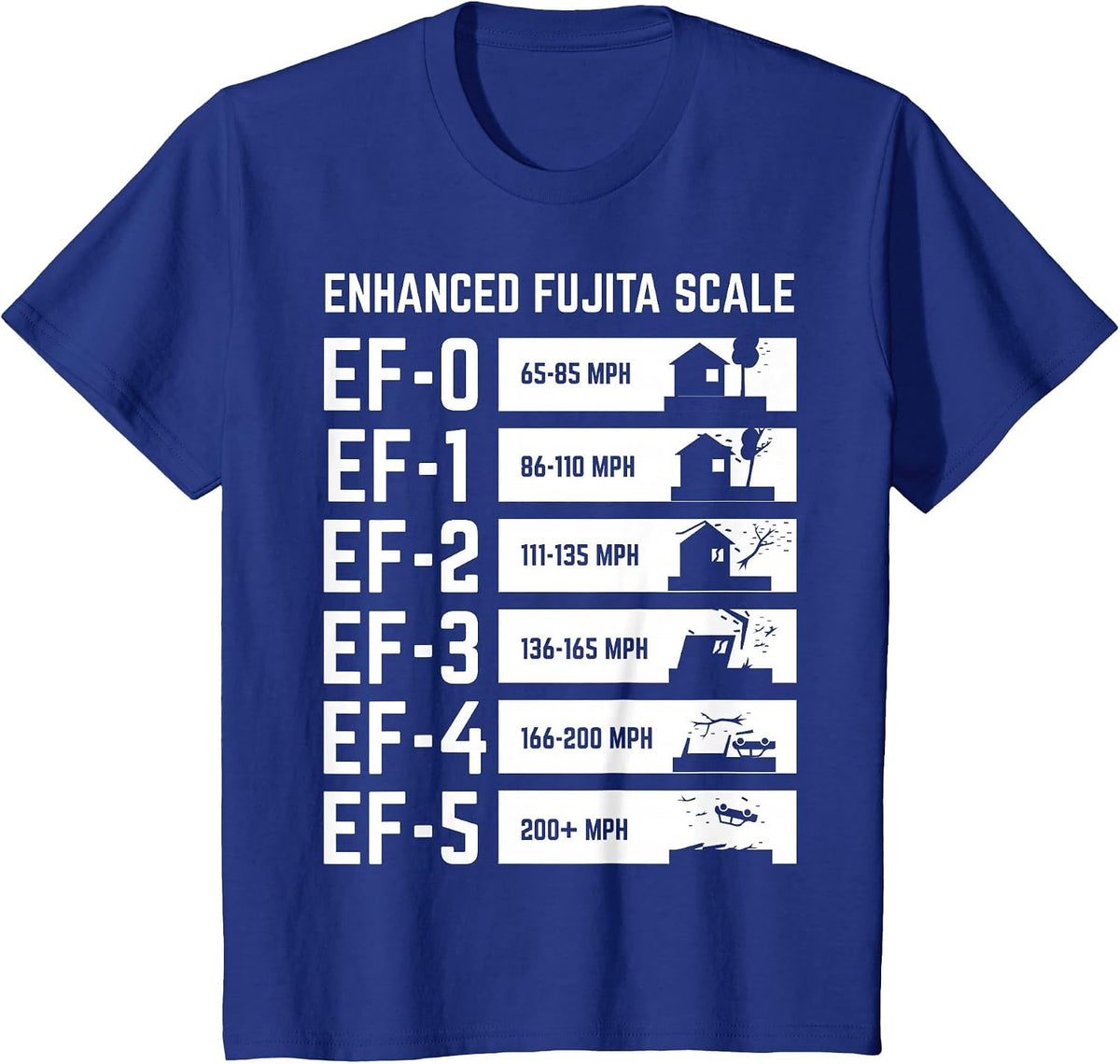 Storm Chasing Enhanced Fujita Scale Tornado Meteorologist Tees T-Shirt for Weather Enthusiasts - Royal Blue