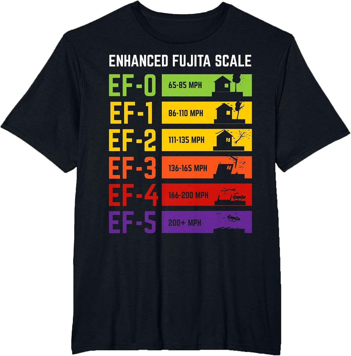 Storm Chasing Enhanced Fujita Scale - Tornado Meteorologist T-Shirt - Black