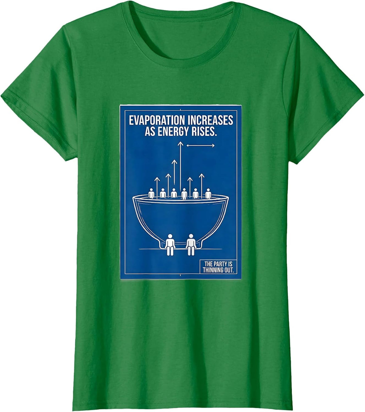 Women's Evaporation Increases As Energy Rises Science Pun Humor T-Shirt - Kelly Green