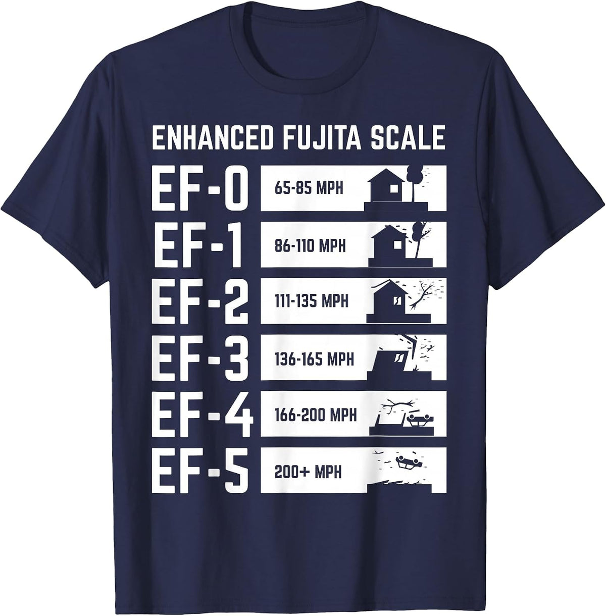 Storm Chasing Enhanced Fujita Scale Tornado Meteorologist Tees T-Shirt for Weather Enthusiasts - Navy Blue