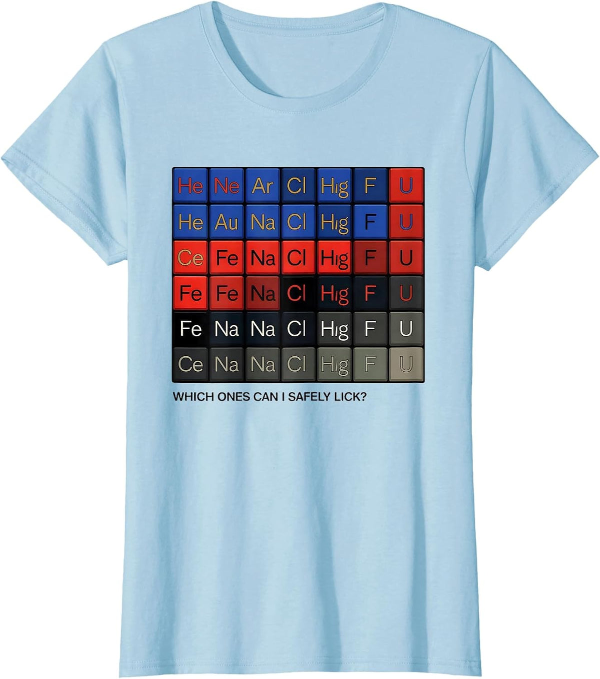 Women's Which Ones Can I Safely Lick Funny Periodic Table Science T-Shirt - Baby Blue