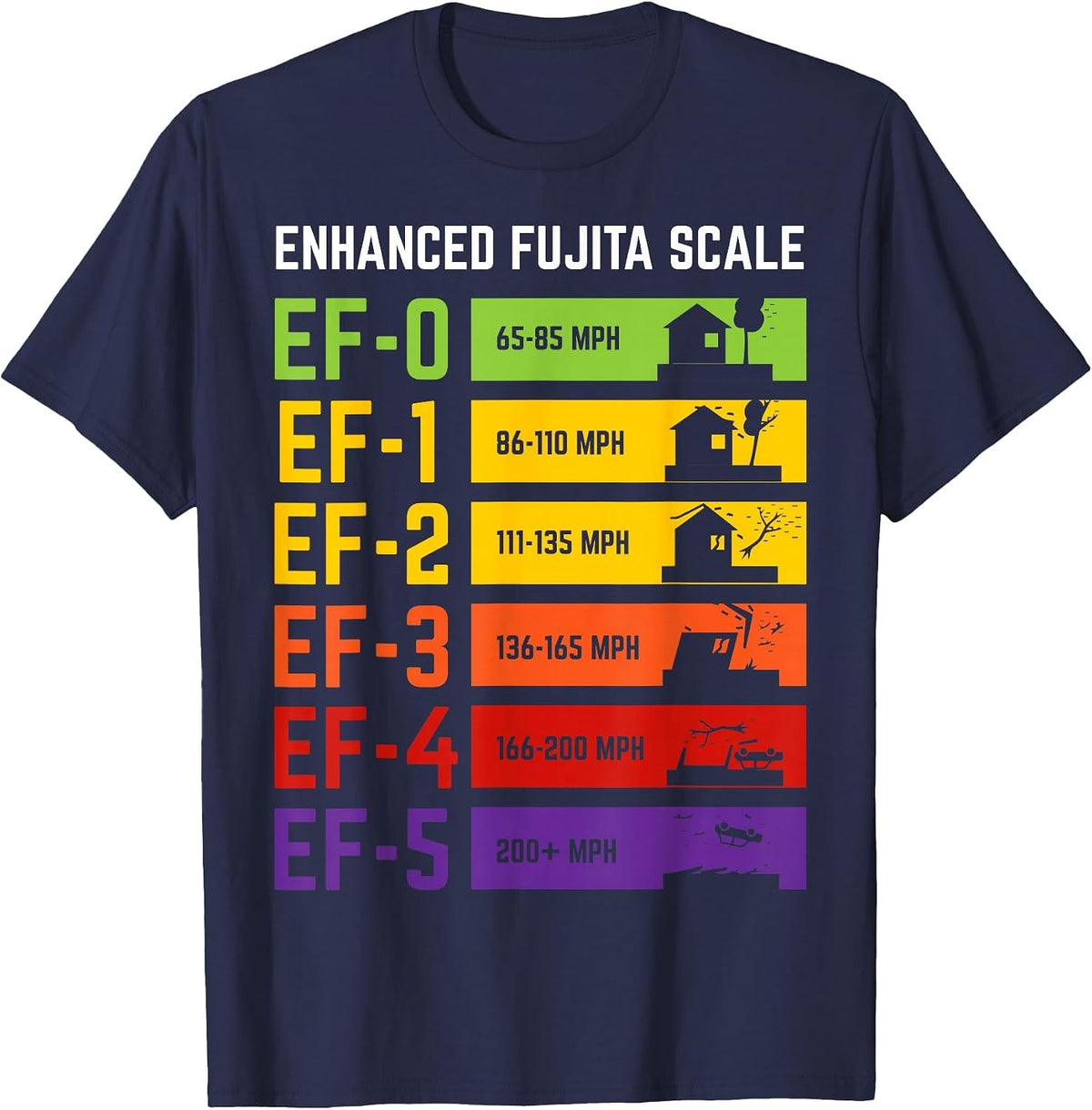 Storm Chasing Enhanced Fujita Scale - Tornado Meteorologist T-Shirt - Navy Blue