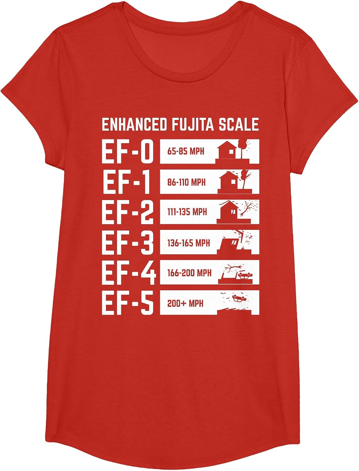 Storm Chasing Enhanced Fujita Scale Tornado Meteorologist Tees T-Shirt for Weather Enthusiasts - Girls Red