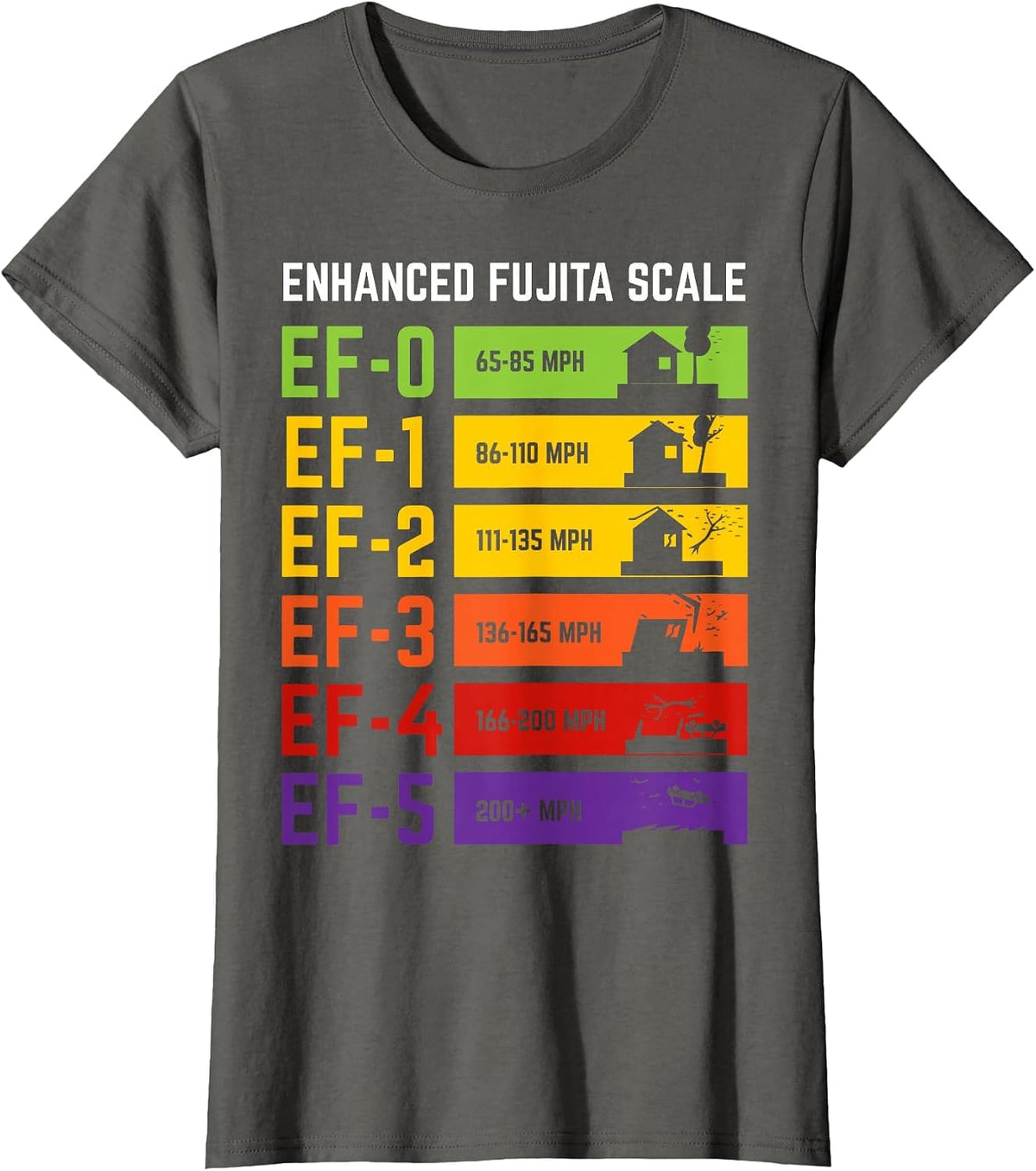 Storm Chasing Enhanced Fujita Scale - Tornado Meteorologist T-Shirt - Asphalt Grey