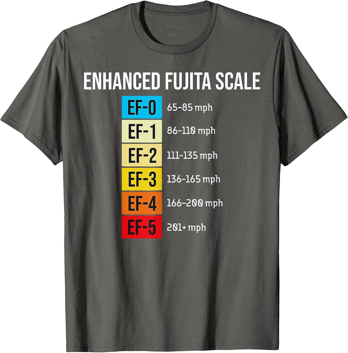 EF Scale Enthusiast Tornado Intensity Meterologist Tee T-Shirt - Asphalt Grey