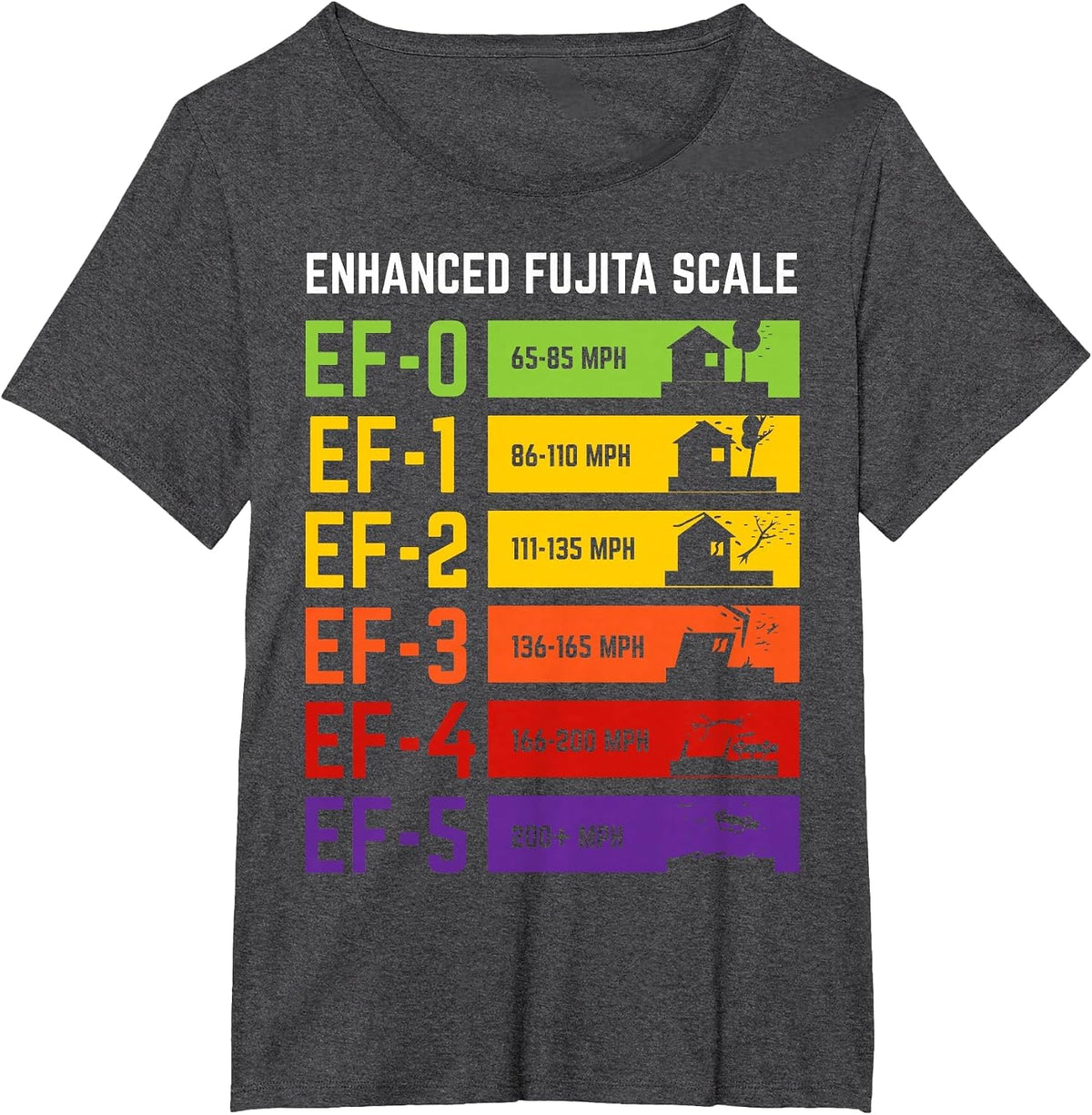 Storm Chasing Enhanced Fujita Scale - Tornado Meteorologist T-Shirt - Dark Heather Grey