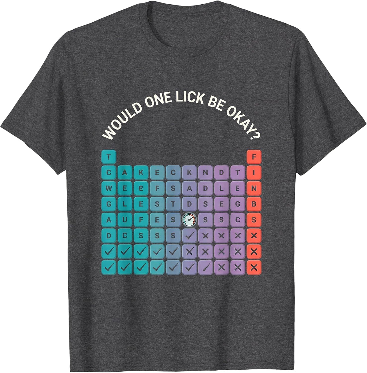 Would One Lick Be Okay Funny Periodic Table Science Teacher T-Shirt - Dark Heather Grey