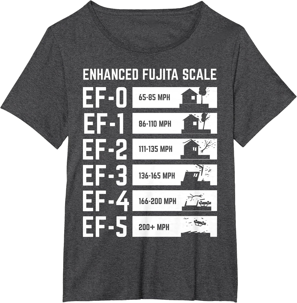 Storm Chasing Enhanced Fujita Scale Tornado Meteorologist Tees T-Shirt for Weather Enthusiasts - Dark Heather Grey