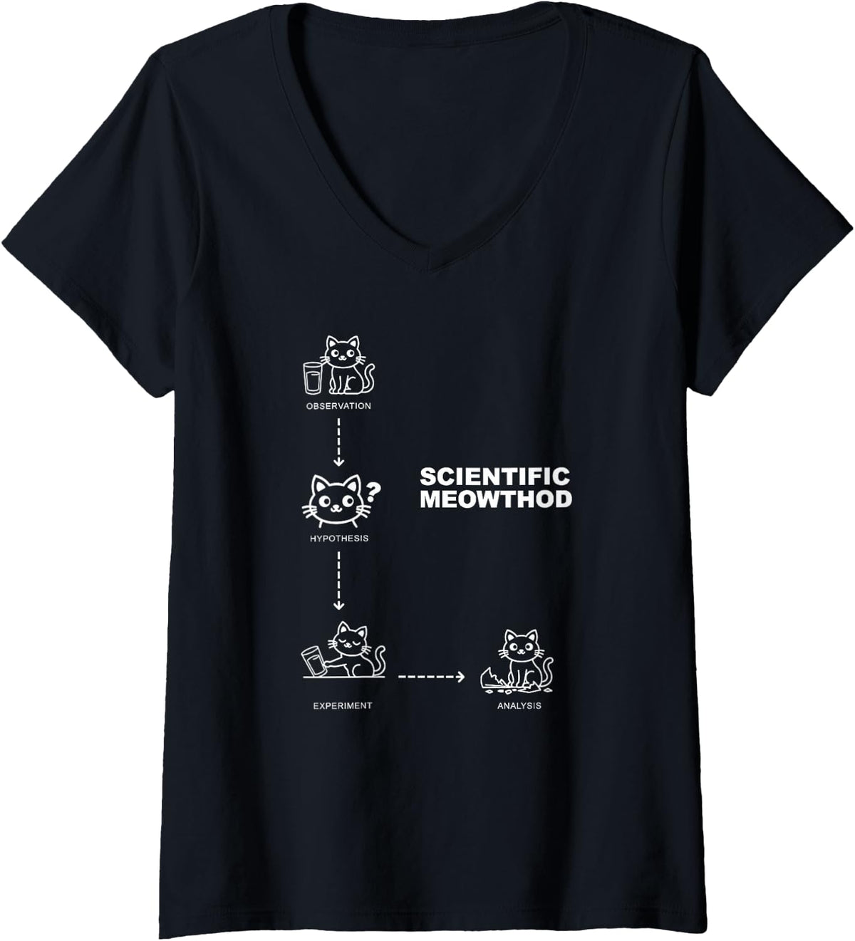 Women's Science Teacher Cat Humor Scientific Meowthod Funny Pun V-Neck T-Shirt - Black