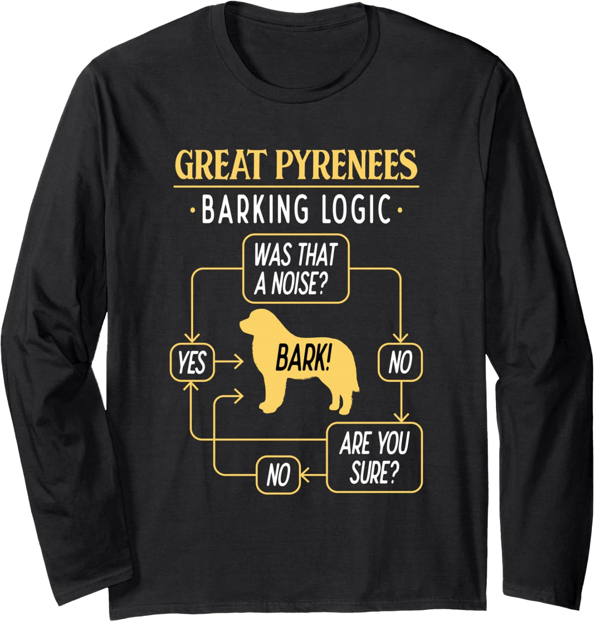 Great Pyrenees Barking Logic - Pyrenean Dog Long Sleeve T-Shirt - Adult Unisex Black