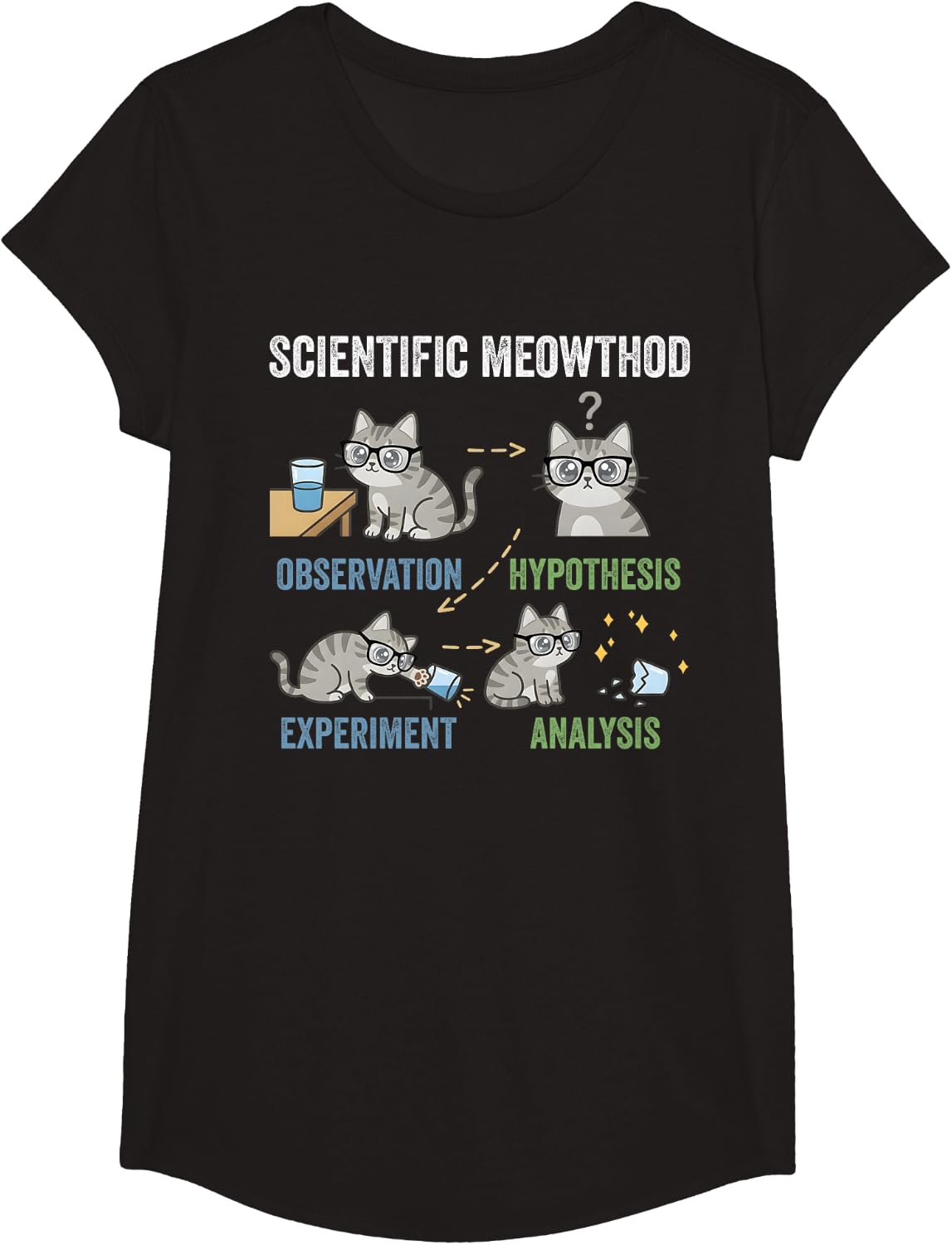 Scientific Meowthod Funny Science Cat Teacher Student Cool T-Shirt - Girls Black